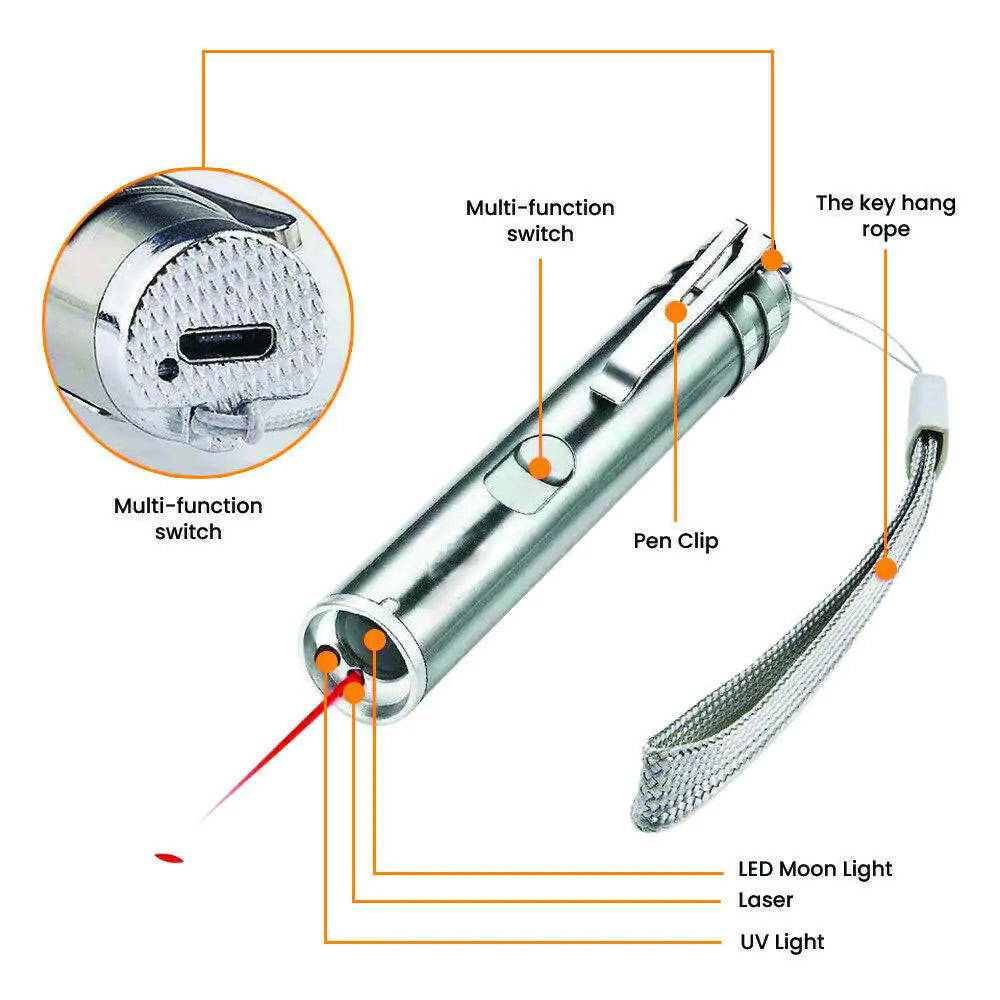 USB Rechargeable Presentation Laser